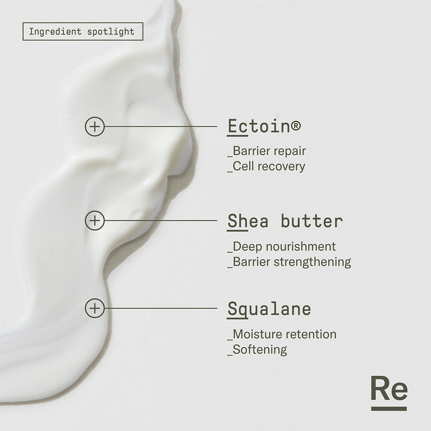 ReMoisturize – Rich Cream